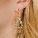 Apatite & Labradorite #1526James & JezebelleEARRINGS